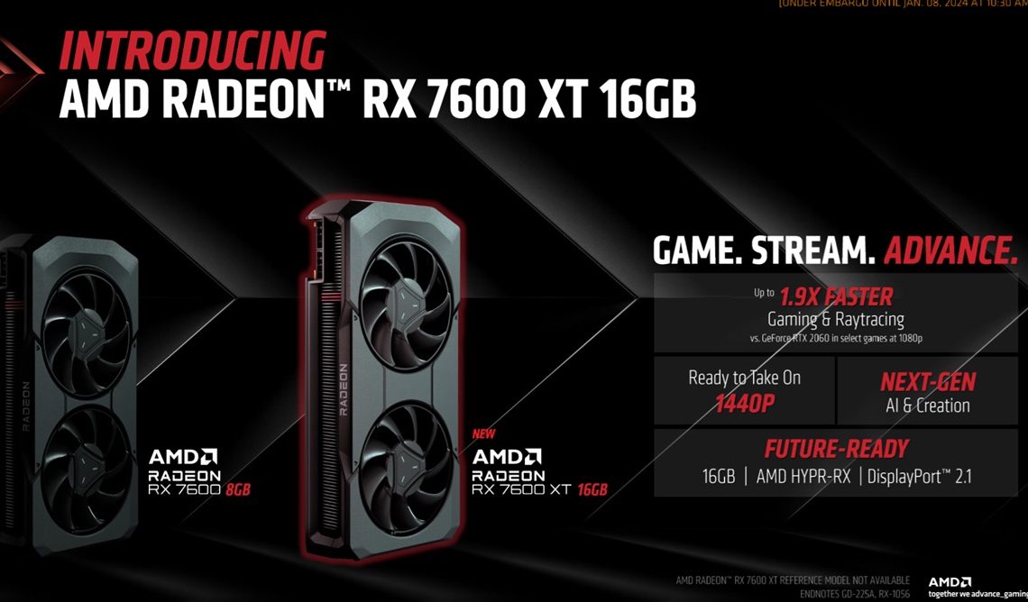 AMD Radeon 7600 XT