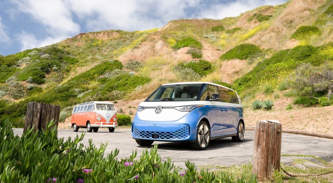 2025 VW ID. Buzz: The Ultimate Electric Microbus