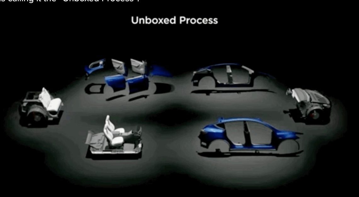 Unboxed Process: Tesla's New Modular EV Manufacturing Method