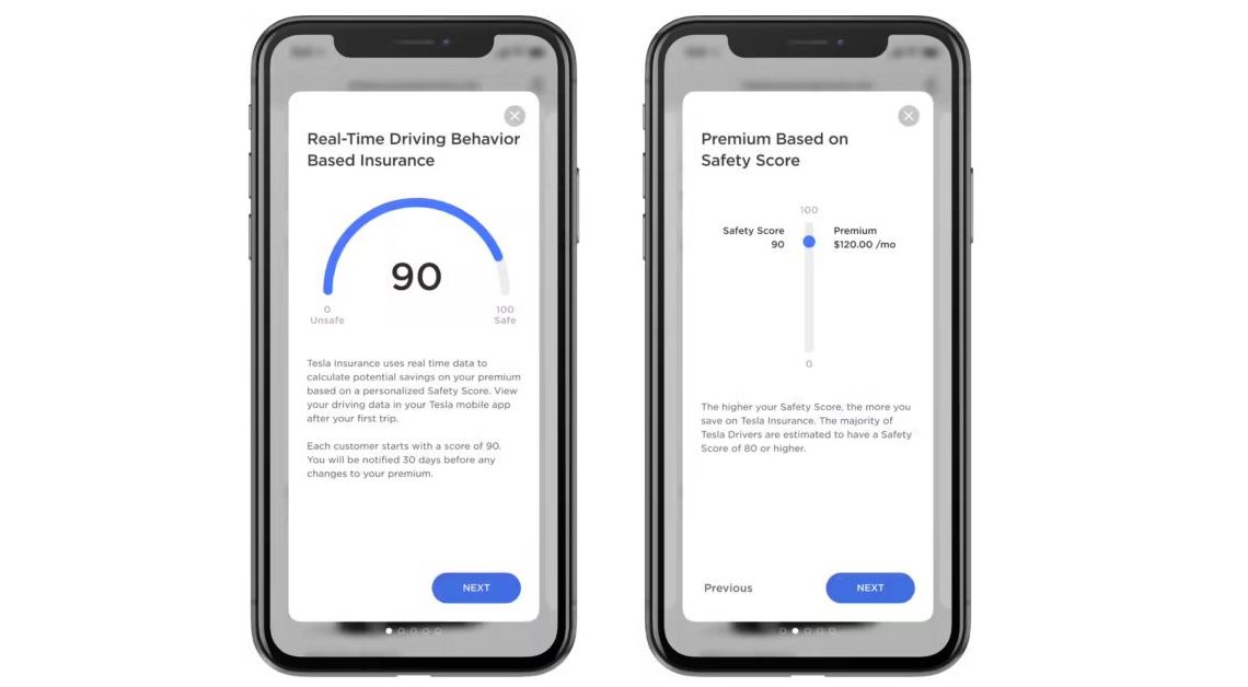 Tesla's Insurance: The Cost of Coverage Explained
