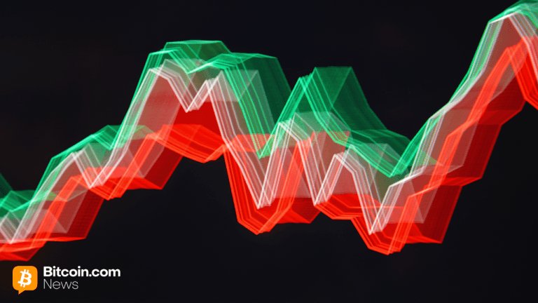 Stock Market Takes Center Stage in Wall Street